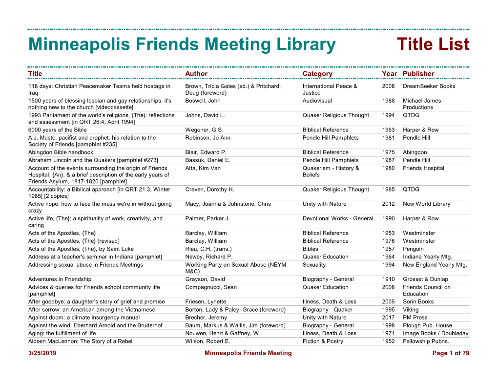 Minneapolis Friends Meeting Library Title List
