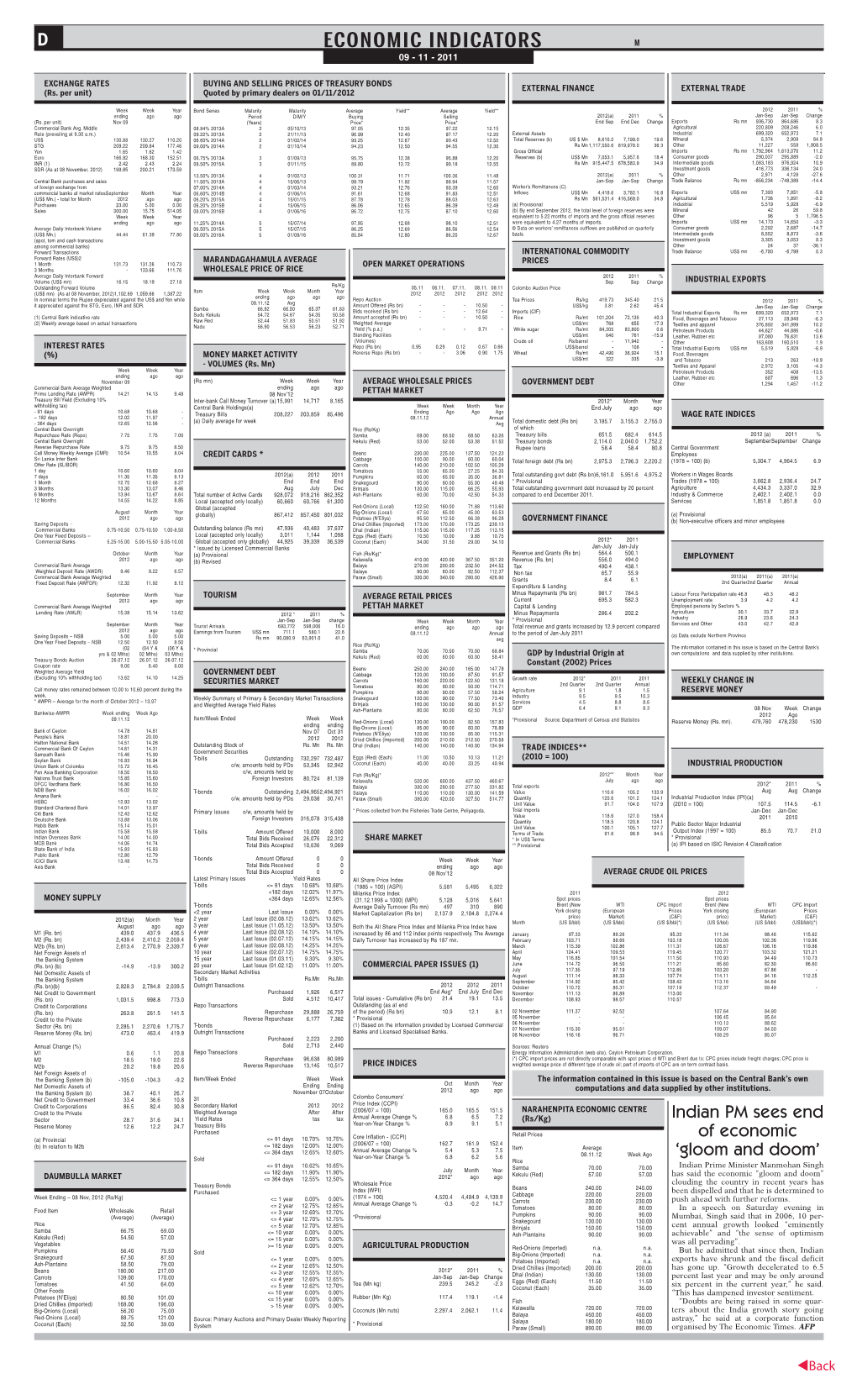 Economic INDICATORS M 09 - 11 - 2011