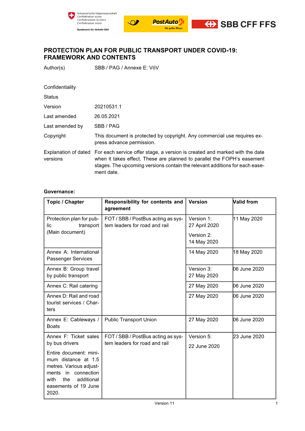 PROTECTION PLAN for PUBLIC TRANSPORT UNDER COVID-19: FRAMEWORK and CONTENTS Author(S) SBB / PAG / Annexe E: Vöv