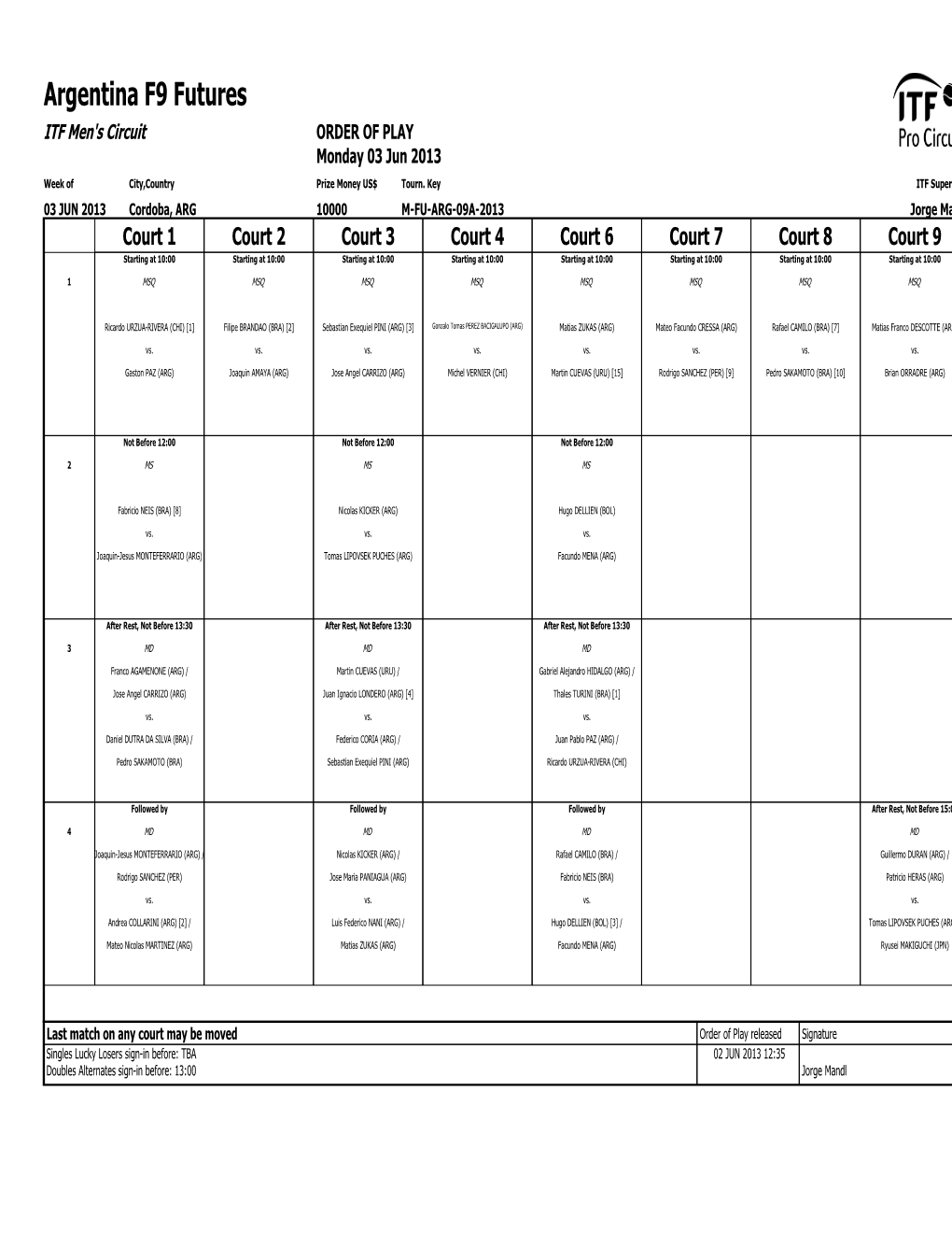 ITF Tournament Planner