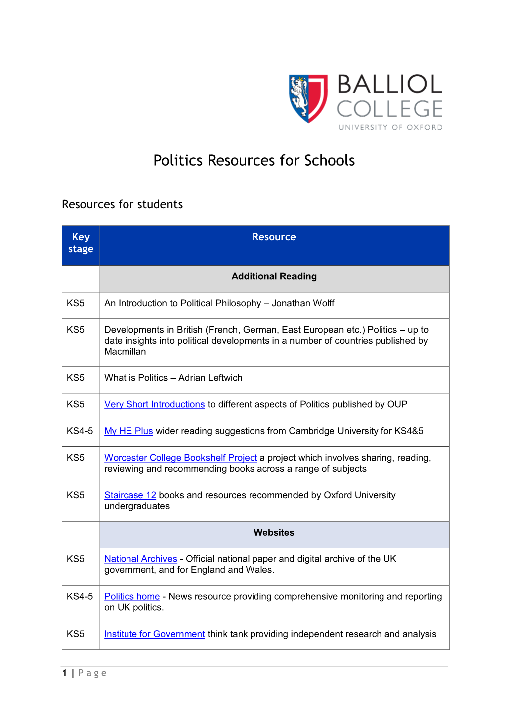 Politics Resources for Schools