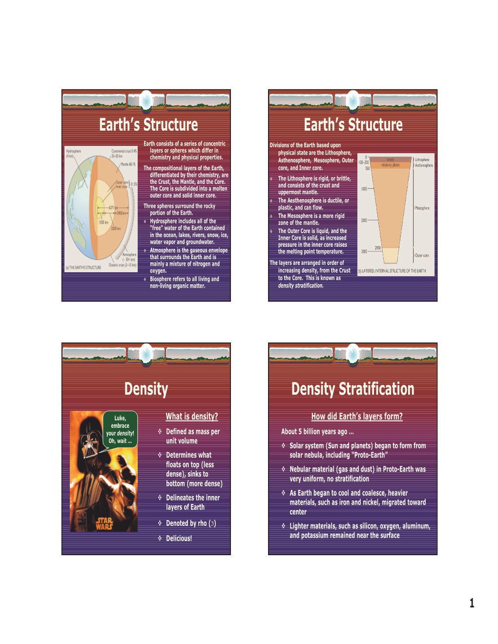 Earth's Structure