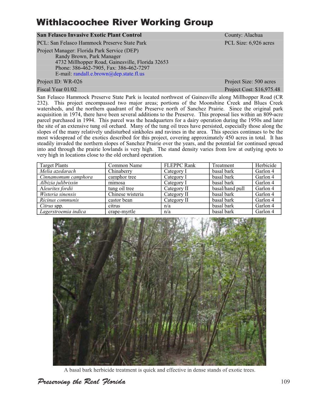 Withlacoochee River Working Group