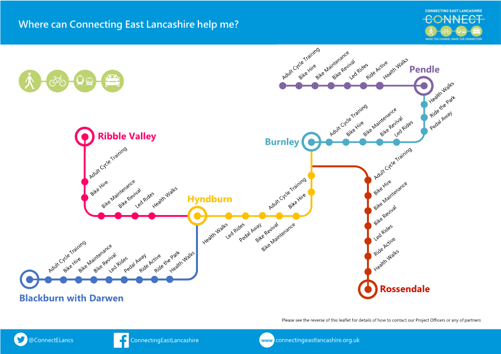 Rossendale Ribble Valley Where Can Connecting East Lancashire Help