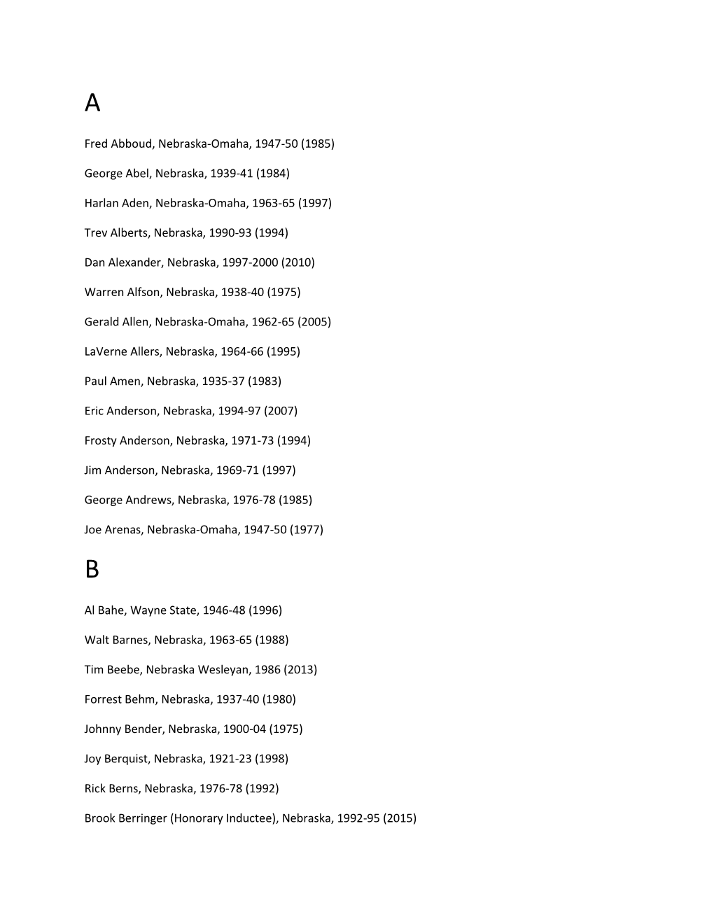 Fred Abboud, Nebraska-Omaha, 1947-50 (1985) George Abel, Nebraska, 1939-41 (1984) Harlan Aden, Nebraska-Omaha, 1963-65 (1997) Tr