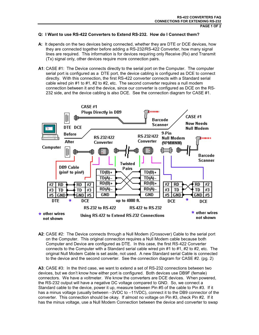 Rs-422 Converters Faq Connections for Extending Rs-232 Page 1 of 2