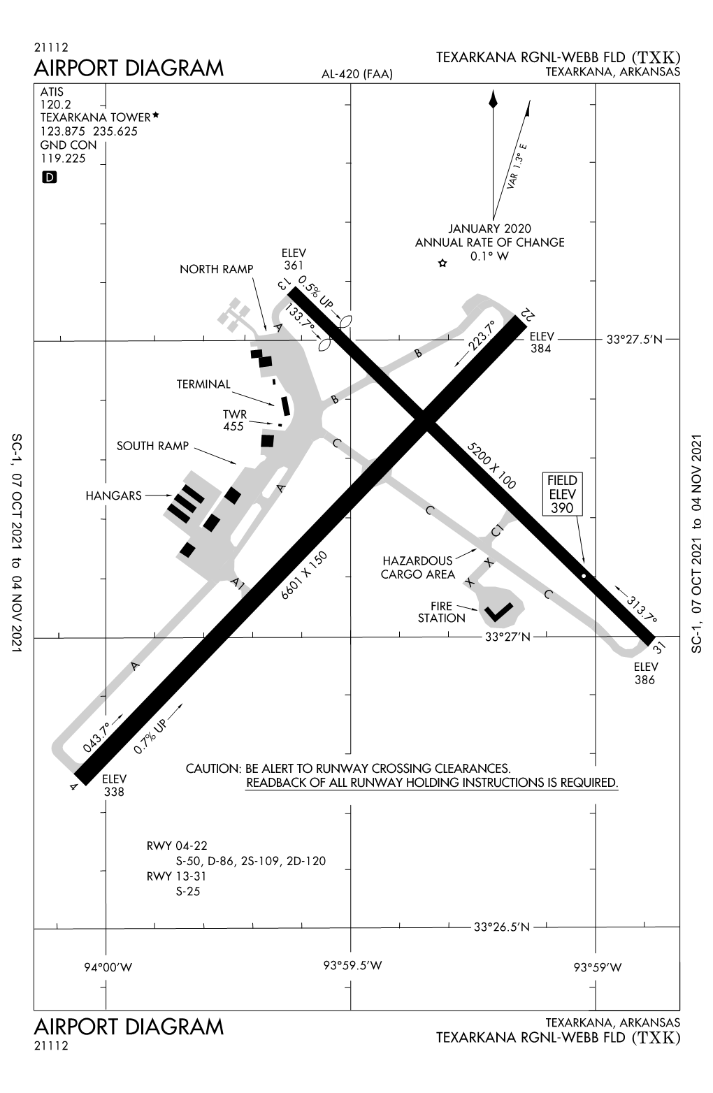 Airport Diagram Airport Diagram