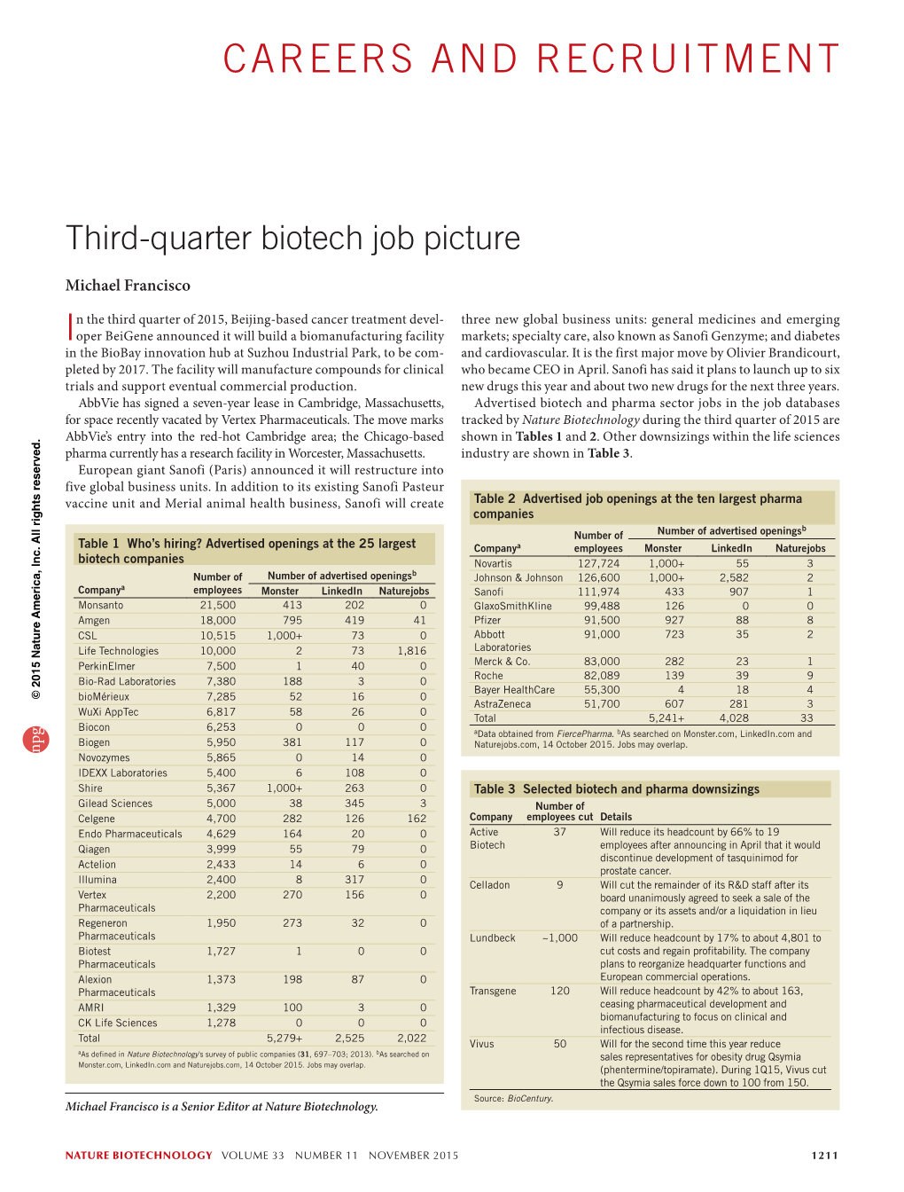 Third-Quarter Biotech Job Picture