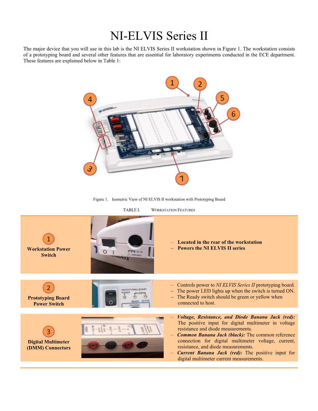 NI-ELVIS Series II the Major Device That You Will Use in This Lab Is the NI ELVIS Series II Workstation Shown in Figure 1