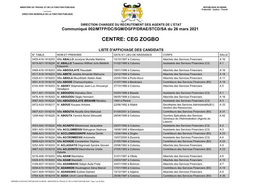 Liste Des Candidats Inscrits Pour Le Corps Contrôleurs Des Services