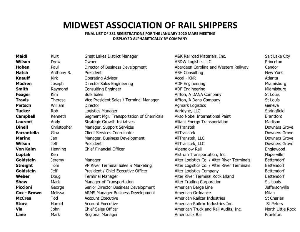 Midwest Association of Rail Shippers Final List of 881 Registrations for the January 2020 Mars Meeting Displayed Alphabetically by Company