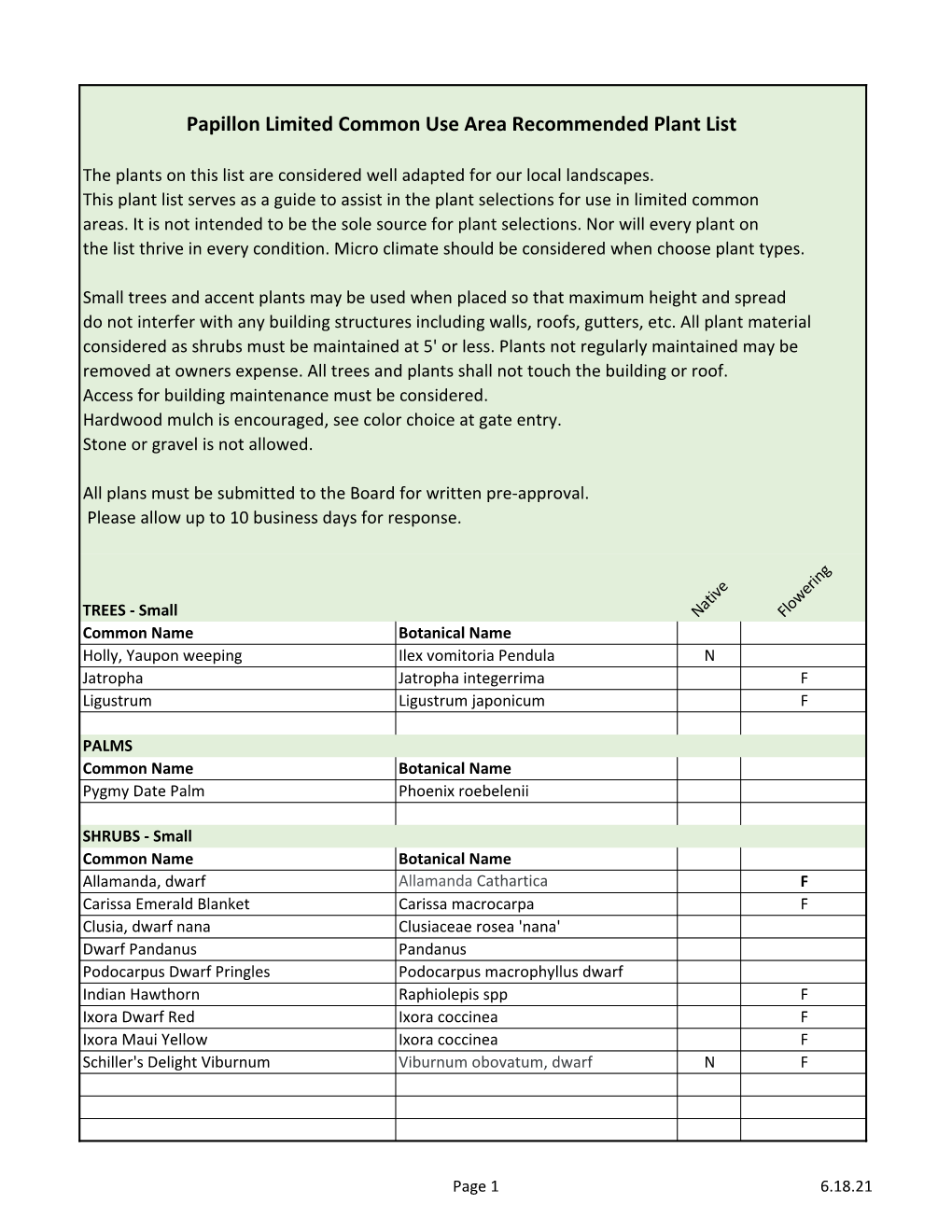 Papillon Limited Common Use Area Recommended Plant List