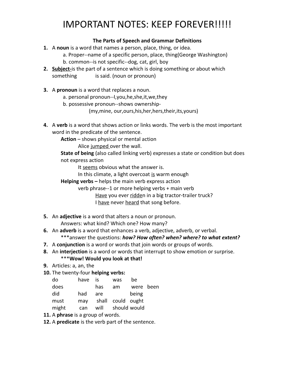 The Parts Of Speech And Grammar Definitions