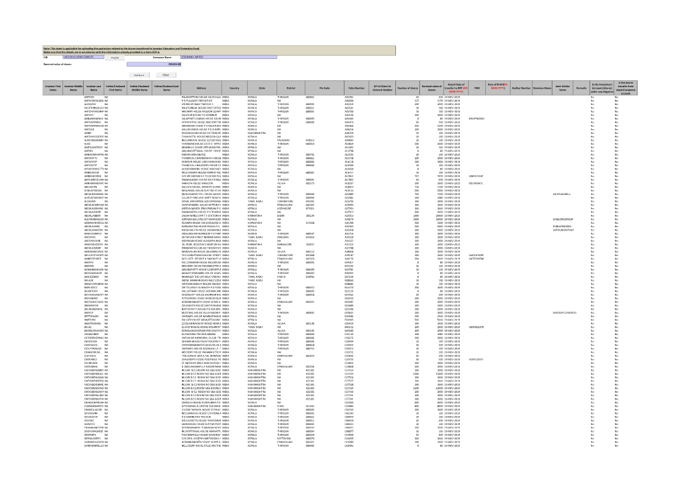 CIN U65191KL1920PLC000175 Prefill Company Name CSB BANK LIMITED