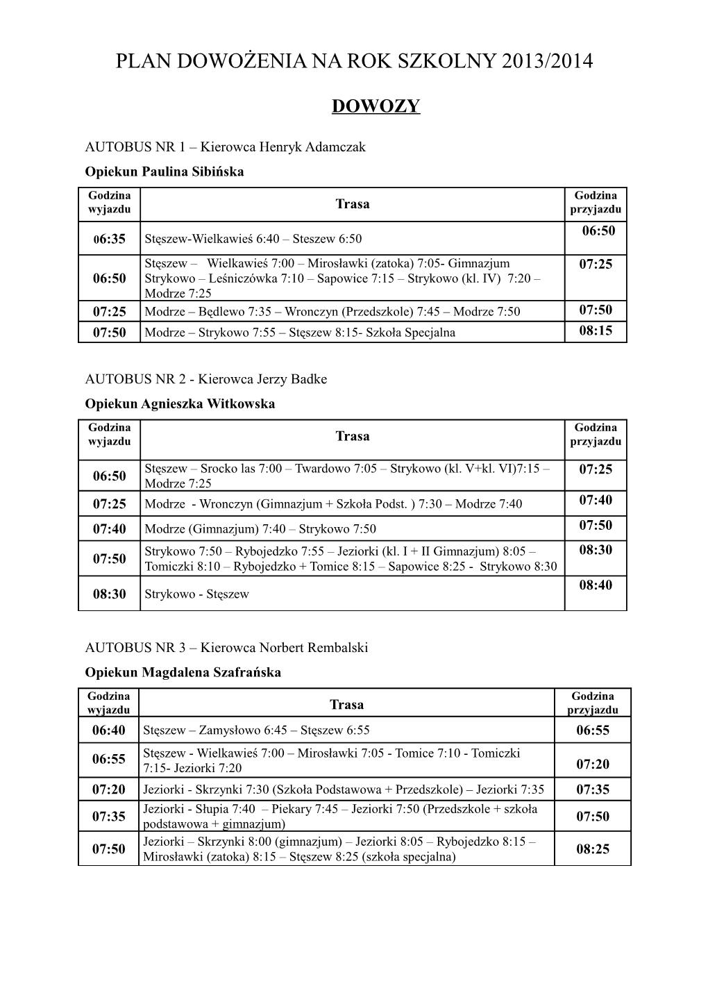 Plan Dowożenia Na Rok Szkolny 2013/2014