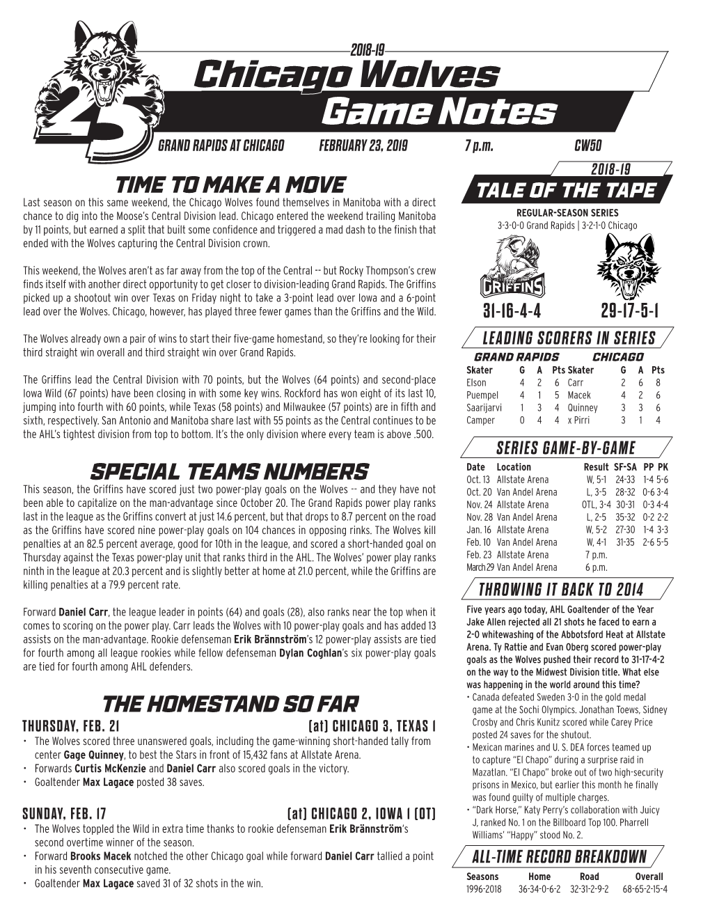 Chicago Wolves Game Notes GRAND RAPIDS at CHICAGO FEBRUARY 23, 2019 7 P.M
