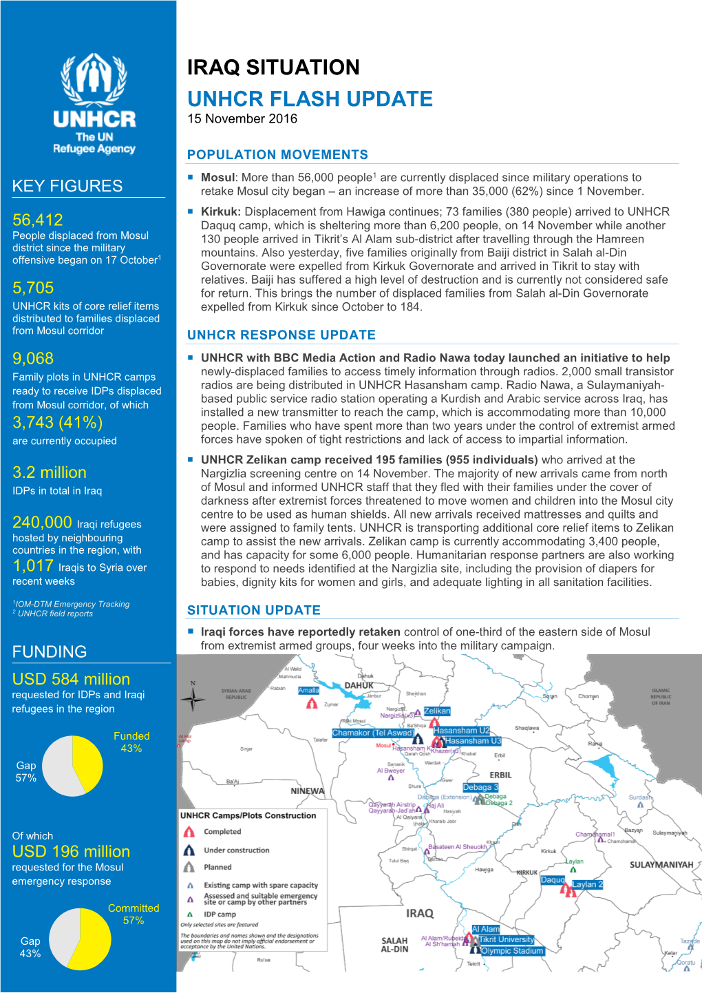 IRAQ SITUATION UNHCR FLASH UPDATE 15 November 2016