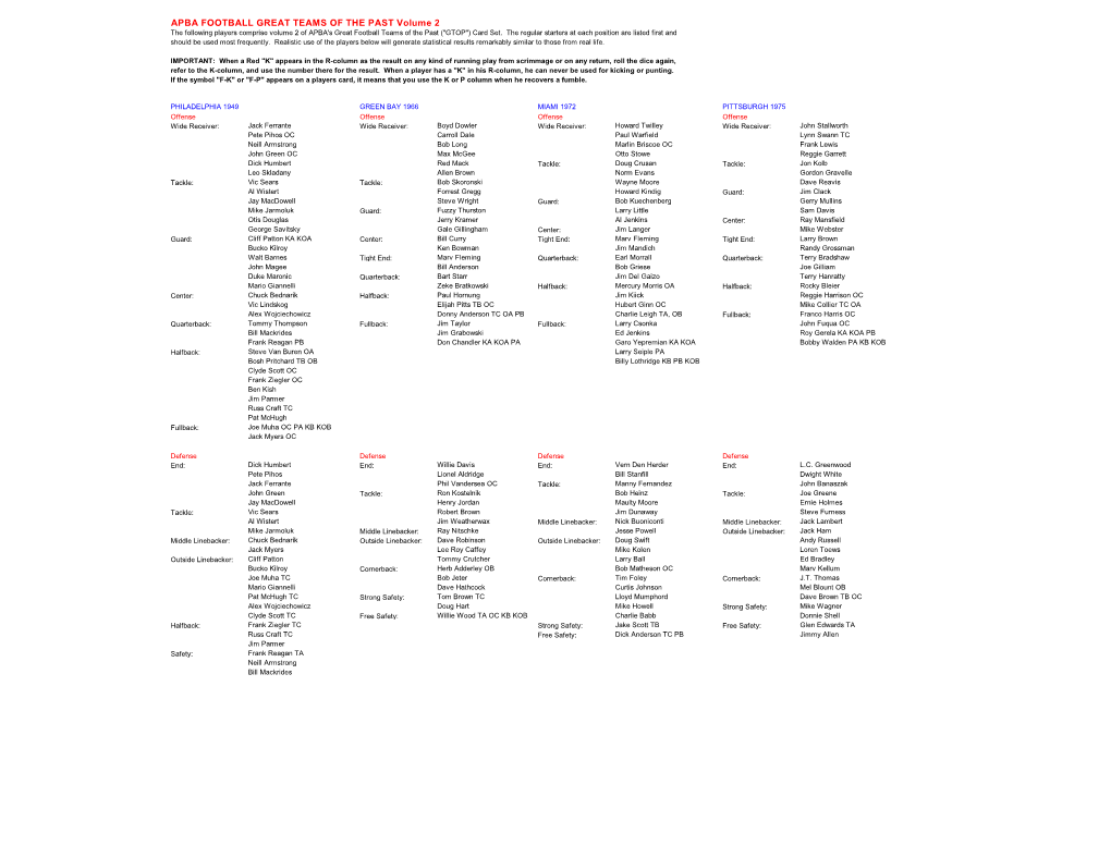 APBA FOOTBALL GREAT TEAMS of the PAST Volume 2 the Following Players Comprise Volume 2 of APBA's Great Football Teams of the Past (