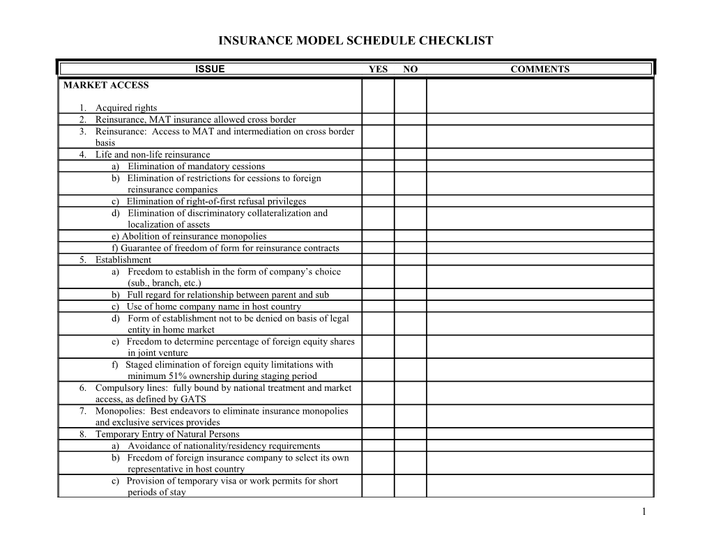 Insurance Model Schedule Checklist