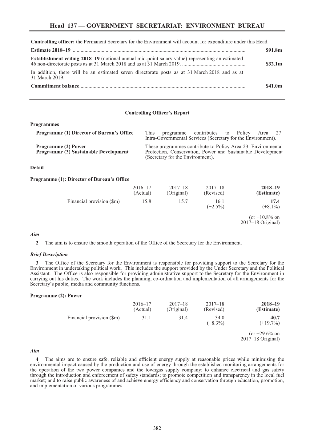 Head 137 — GOVERNMENT SECRETARIAT: ENVIRONMENT BUREAU