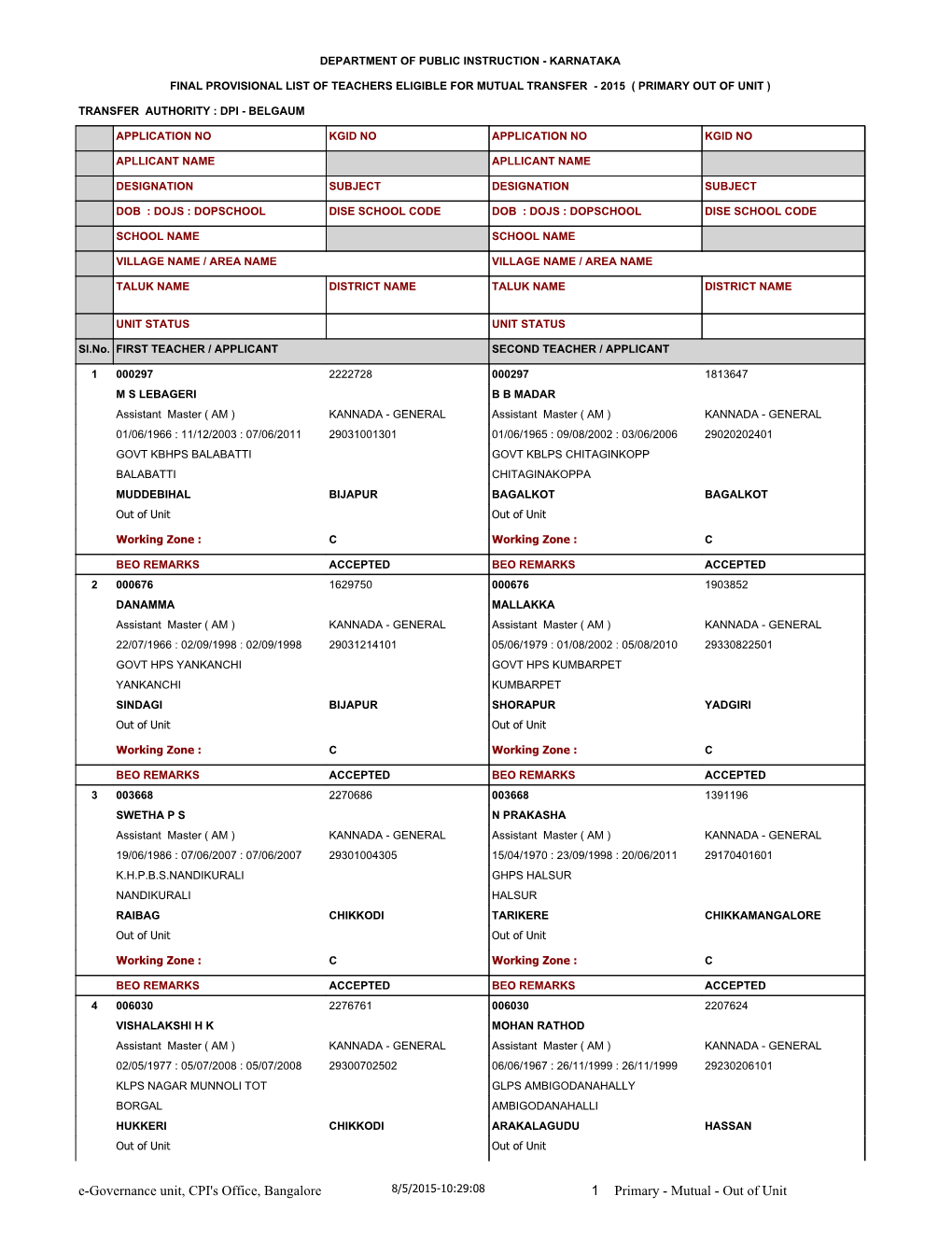 Mutual Transfer - 2015 ( Primary out of Unit )