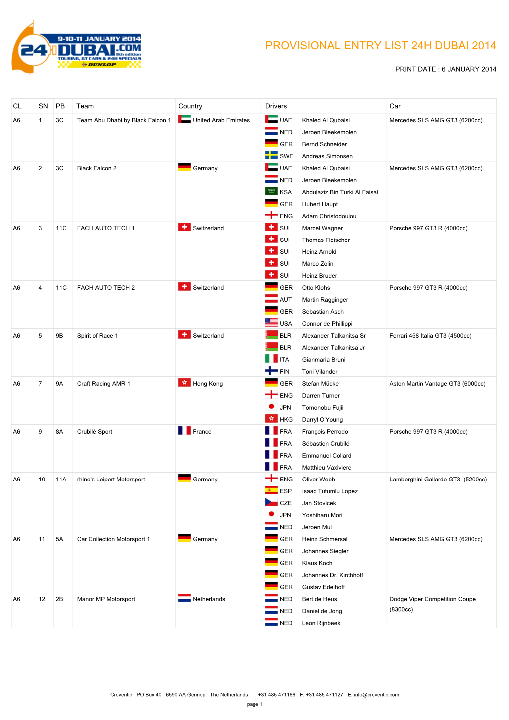 Provisional Entry List 24H Dubai 2014