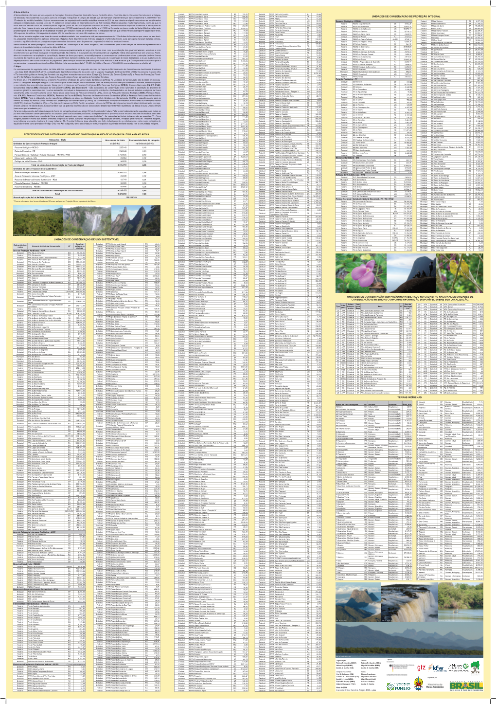 Mapa De Unidades De Conservação E Terras Indígenas Da Mata Atlântica