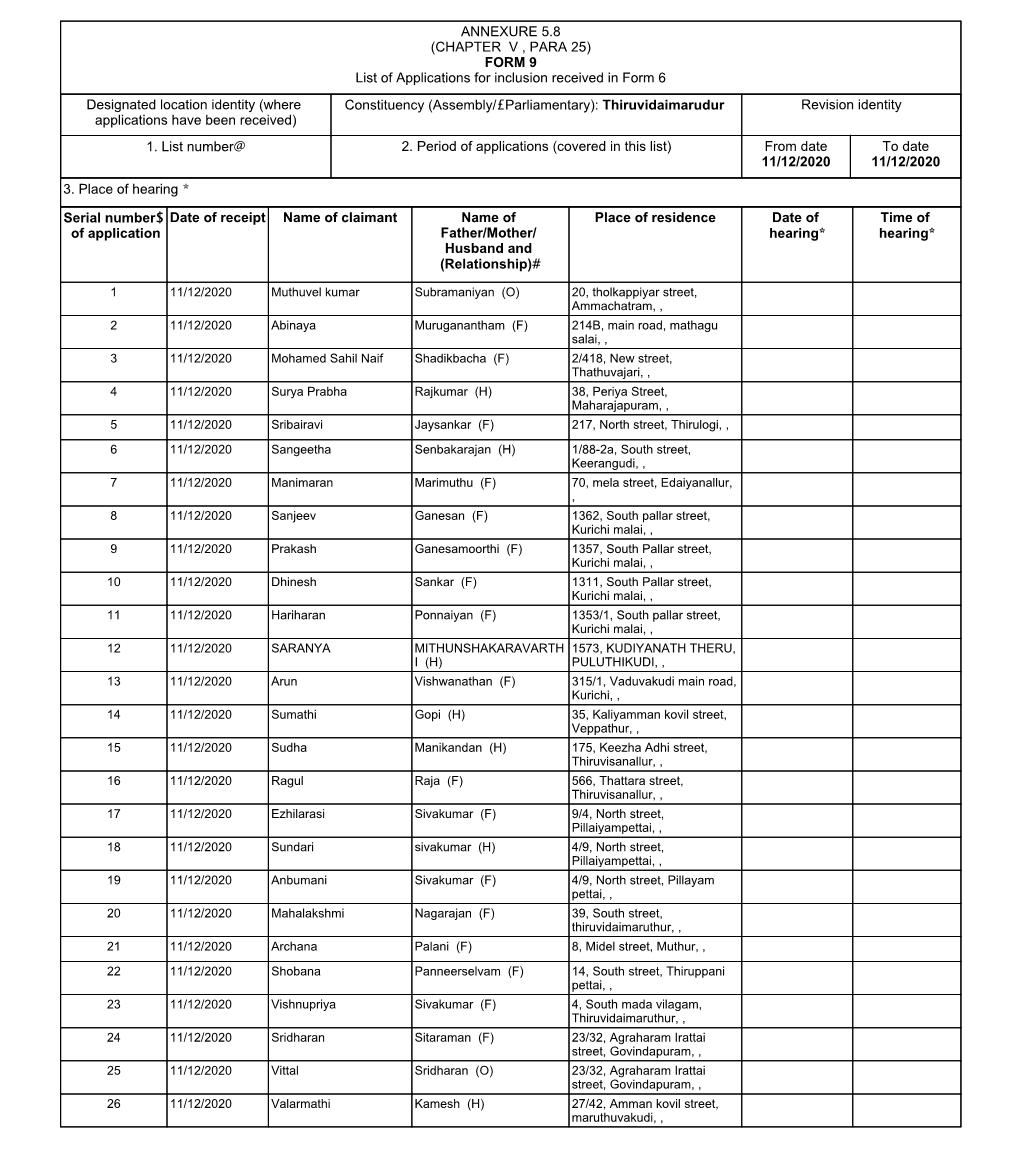 ANNEXURE 5.8 (CHAPTER V , PARA 25) FORM 9 List of Applications For