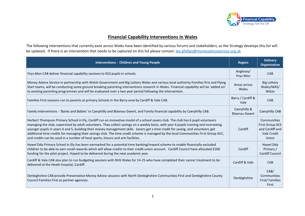 Financial Capability Interventions in Wales