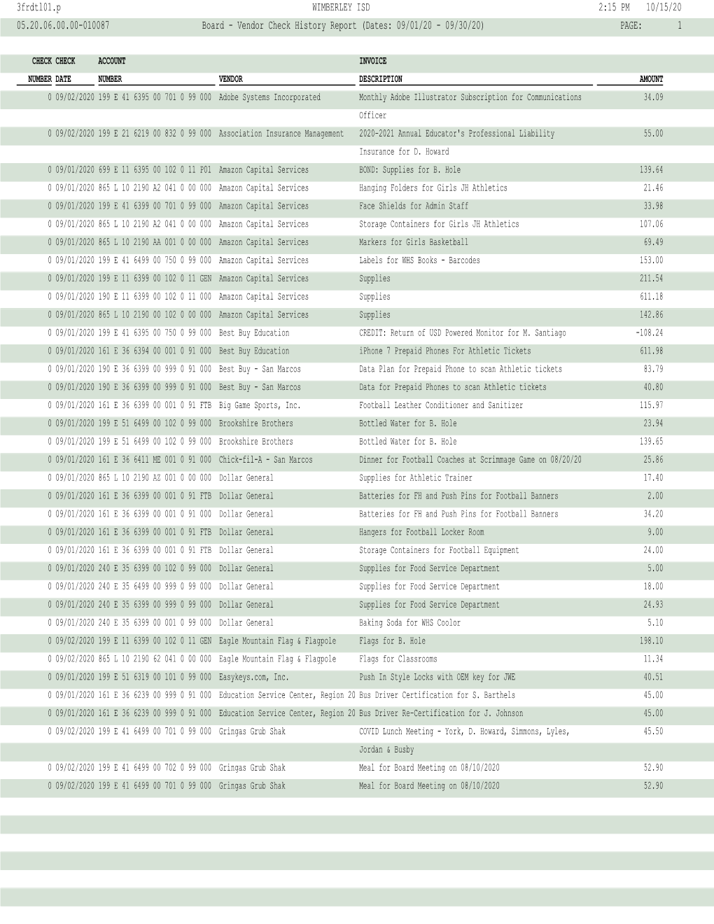 September 2020 Totals for 43565 399.00