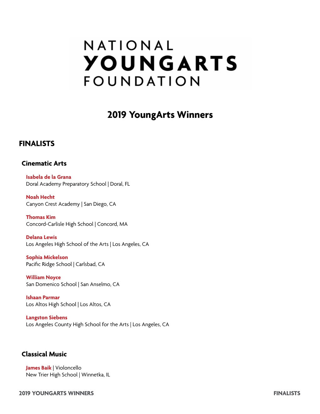 2019 Youngarts Winners