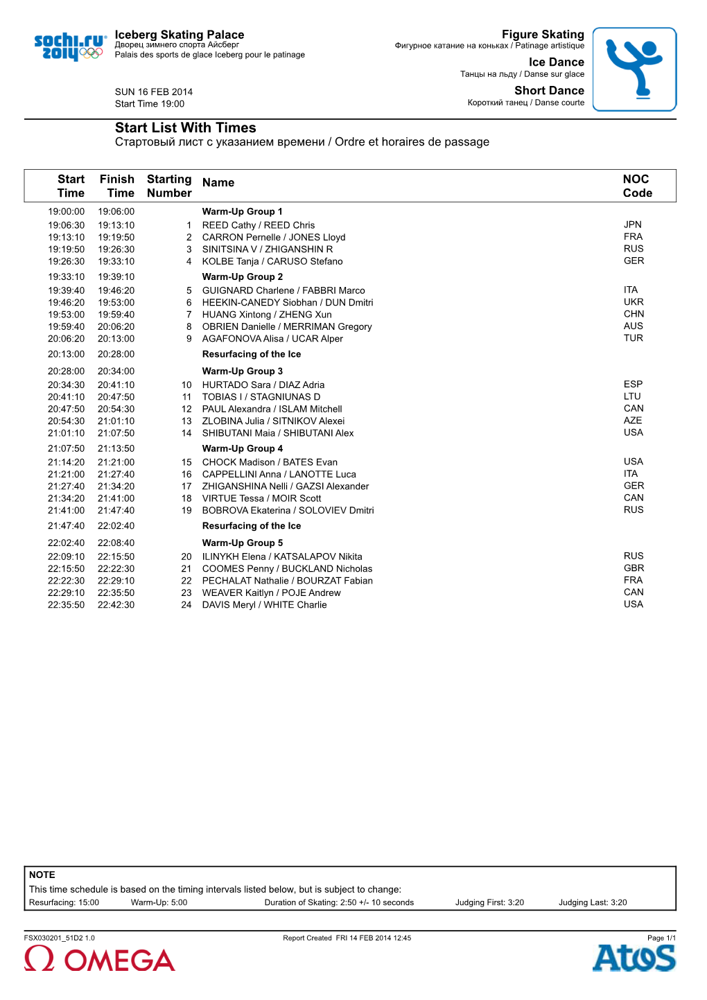 Start List with Times Стартовый Лист С Указанием Времени / Ordre Et Horaires De Passage