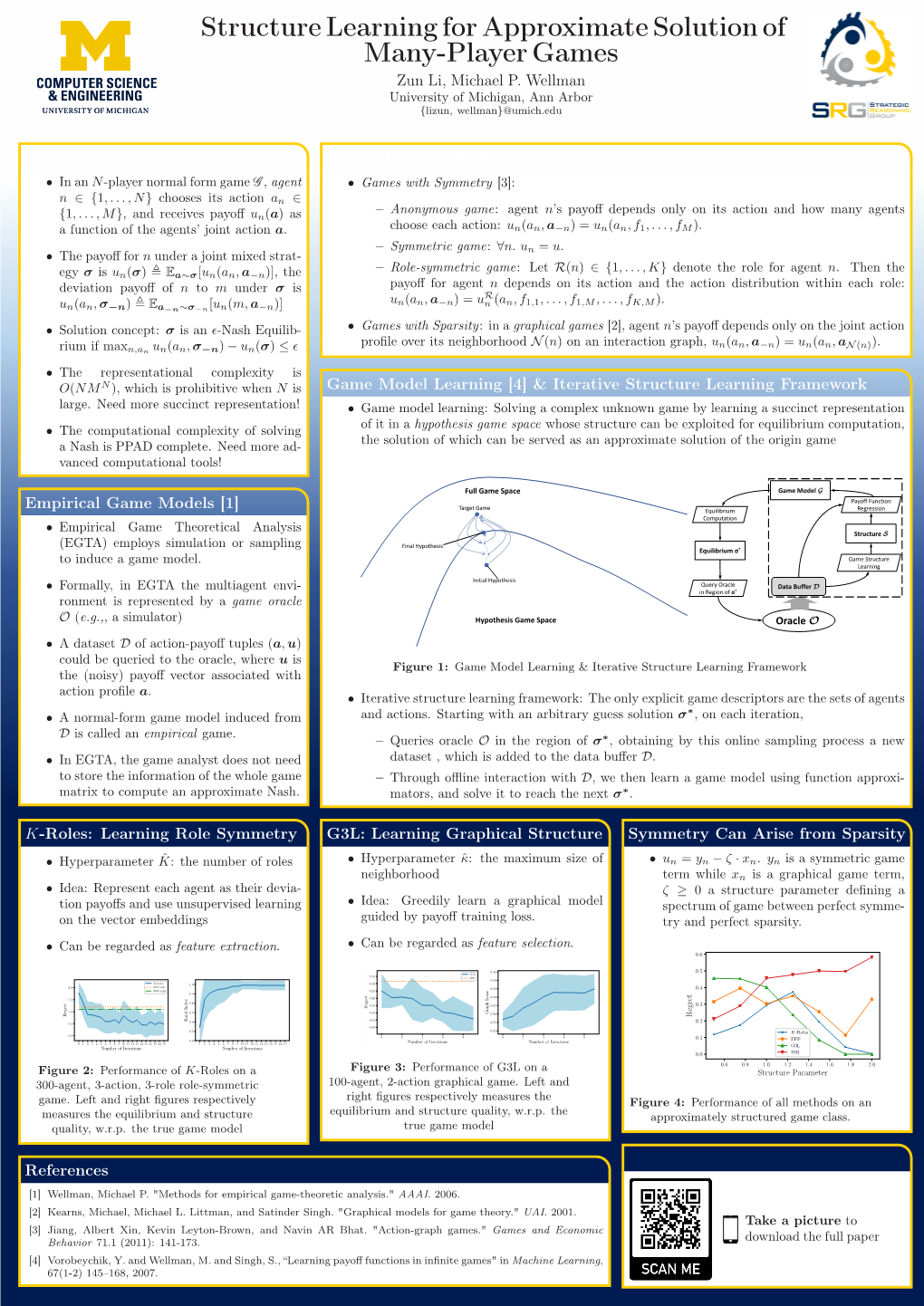 Game Model Learning [4] & Iterative Structure Learning Framework Large