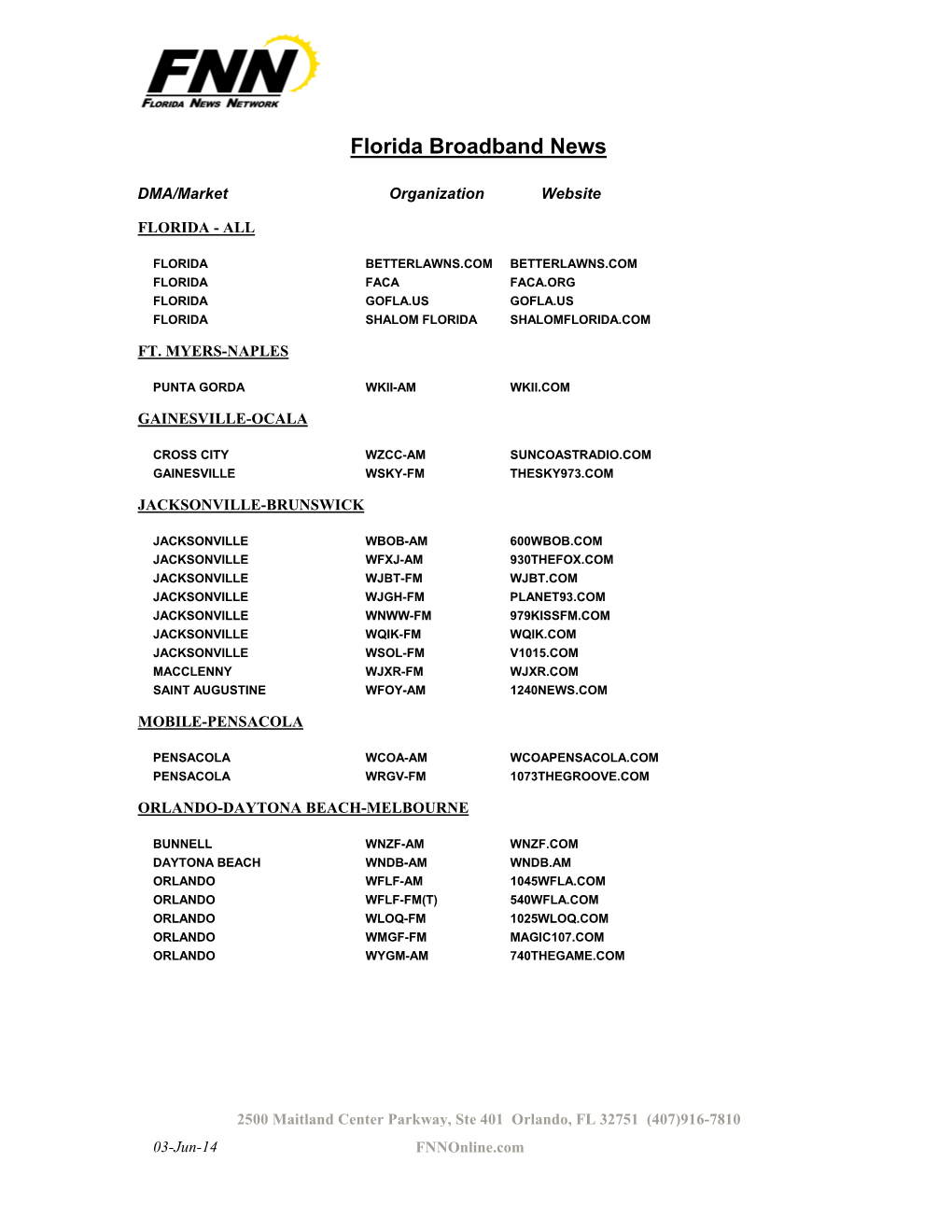 2014-Affiliates: FBN W/DMA & Site