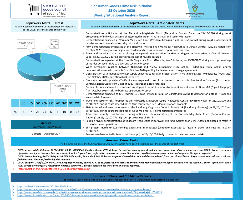 Consumer Goods Crime Risk Initiative 05 July 2019 Weekly Situational