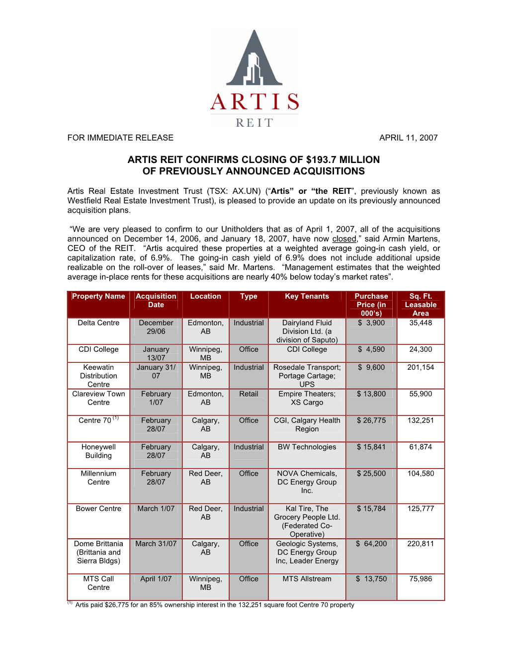 Artis Reit Confirms Closing of $193.7 Million of Previously Announced Acquisitions