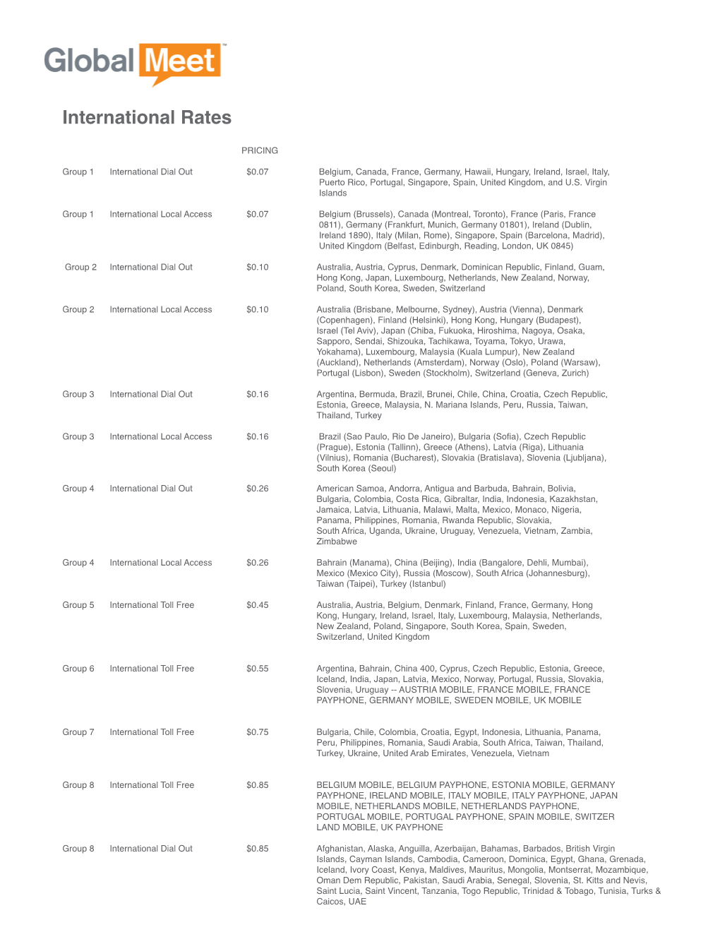 International Rates