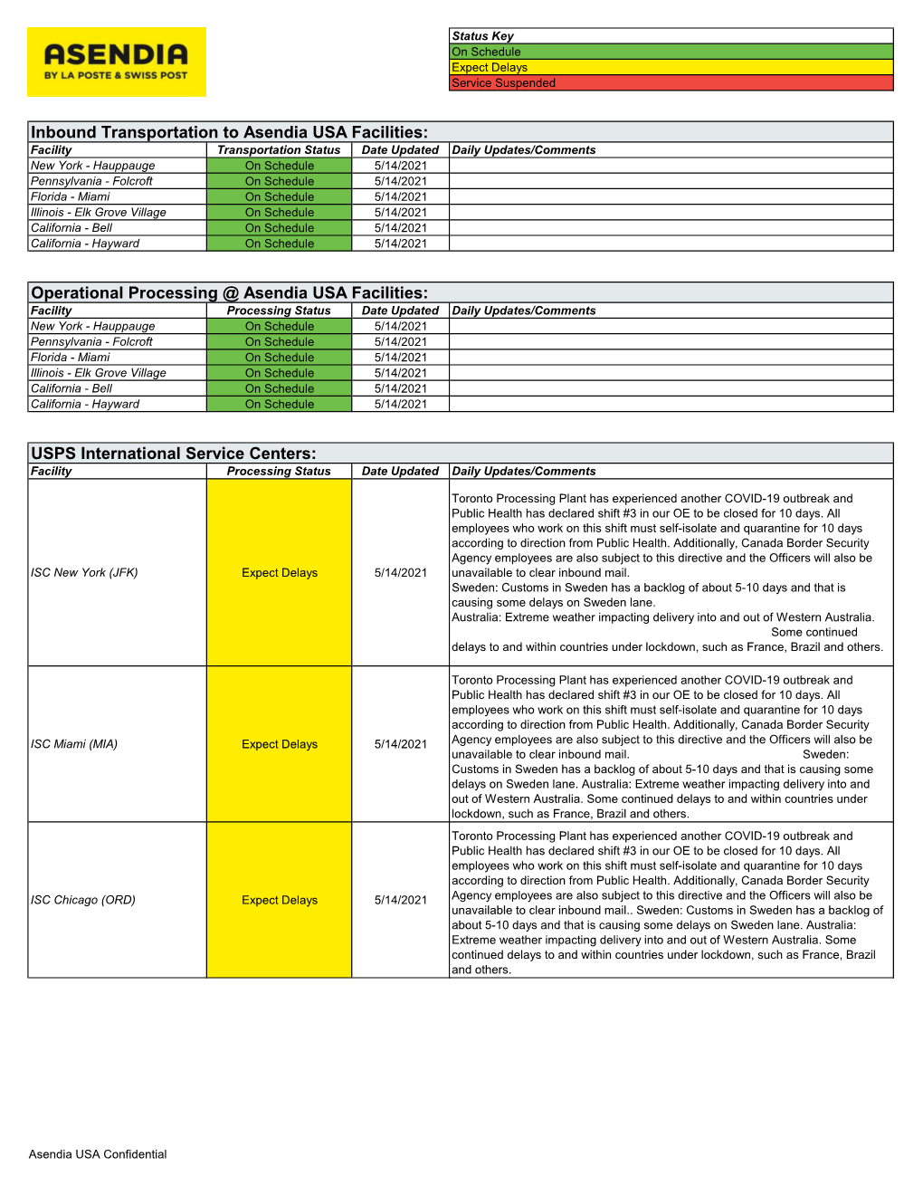 Asendia USA COVID-19 Update May 14 2021.Xlsx