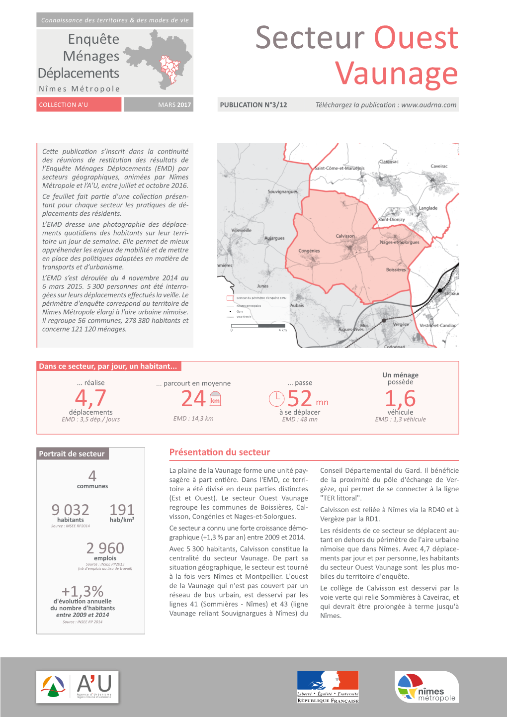 Secteur Vaunage-Ouest