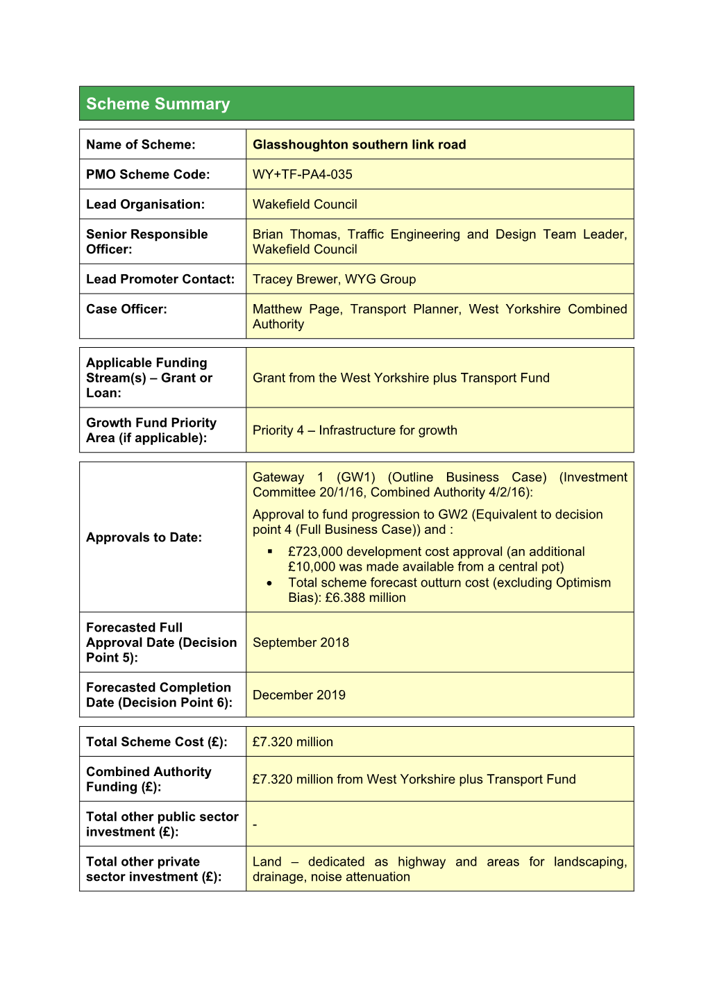 Scheme Summary