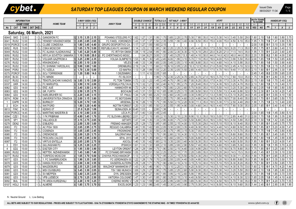 Saturday Top Leagues Coupon 06 March Weekend Regular Coupon 06/03/2021 11:04 1 / 5