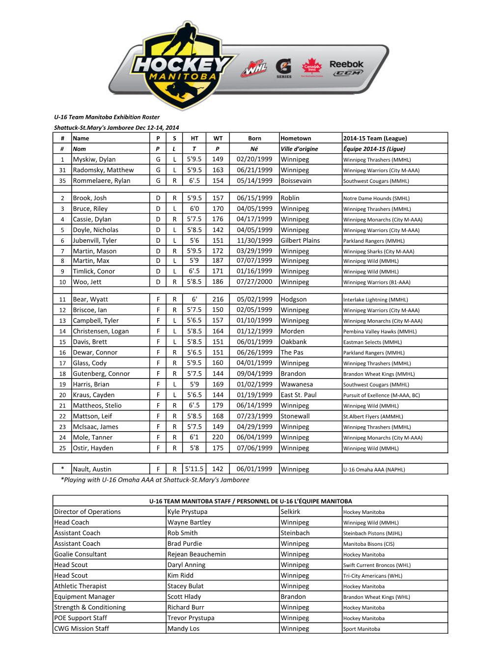 U-16 Team Manitoba – Exhibition Roster – Shattuck