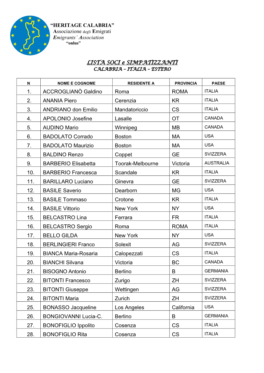 “HERITAGE CALABRIA” Associazione Degli Emigrati Emigrants’ Association “Onlus”