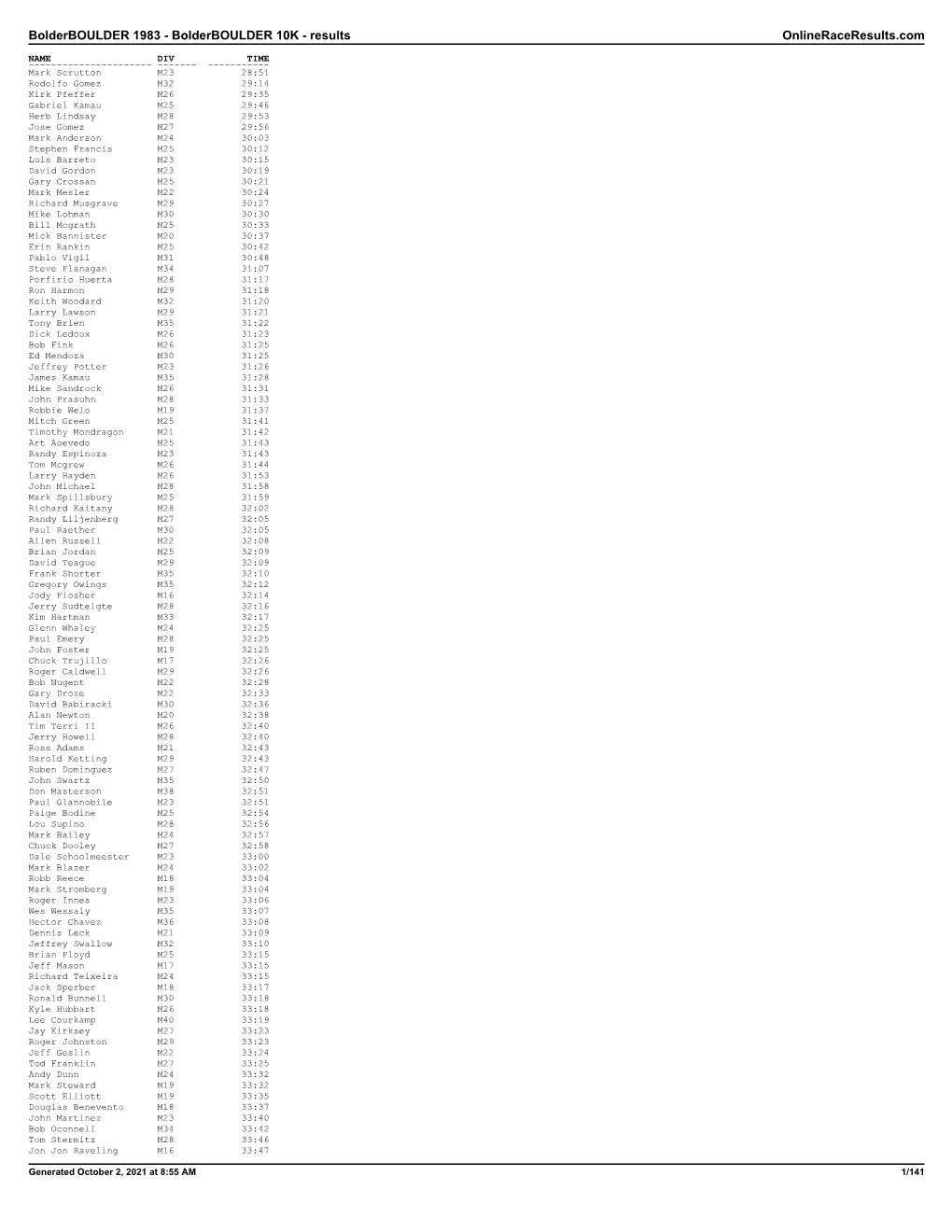 Bolderboulder 10K Results