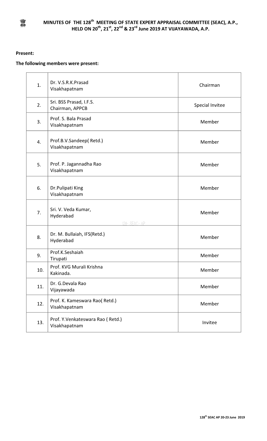 MINUTES of the 128Th MEETING of STATE EXPERT APPRAISAL