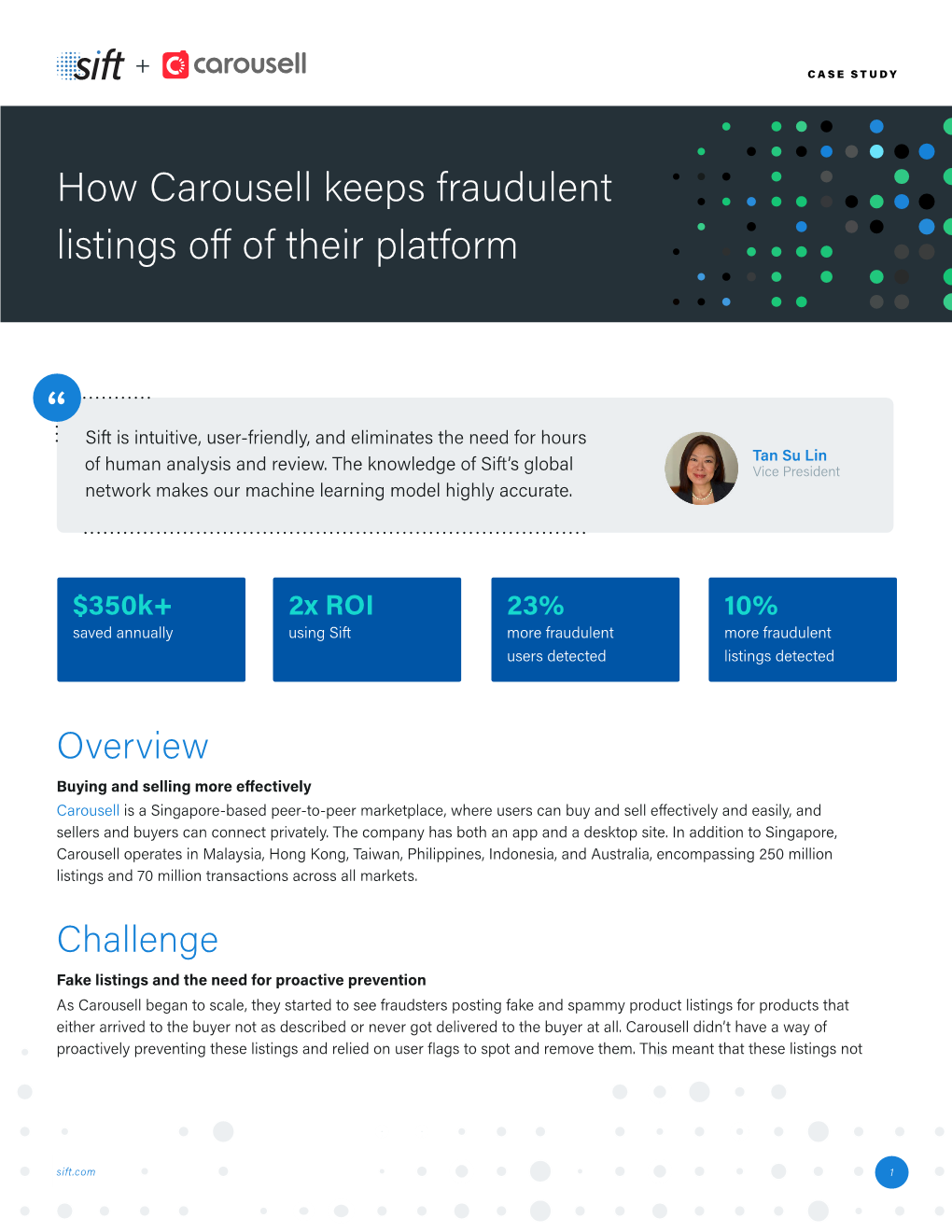 How Carousell Keeps Fraudulent Listings Off of Their Platform