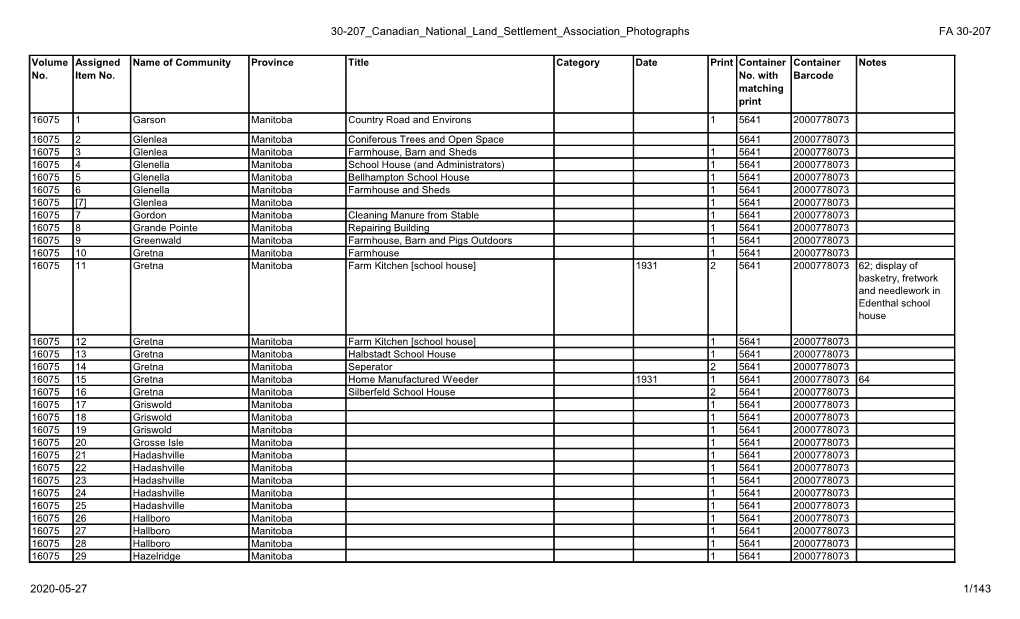 30-207 Canadian National Land Settlement Association Photographs FA 30-207