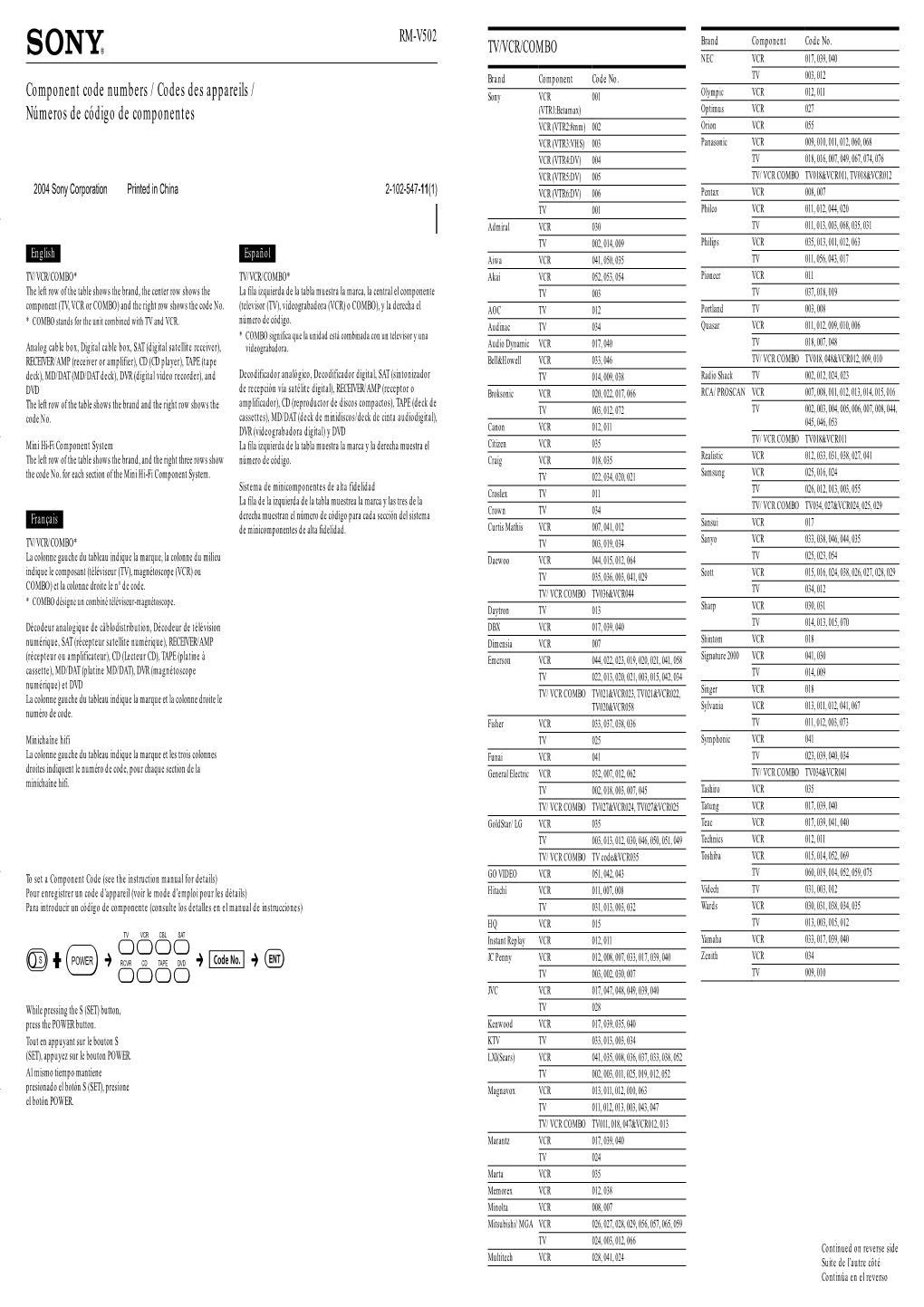 Component Code Numbers / Codes Des Appareils / Números De Código