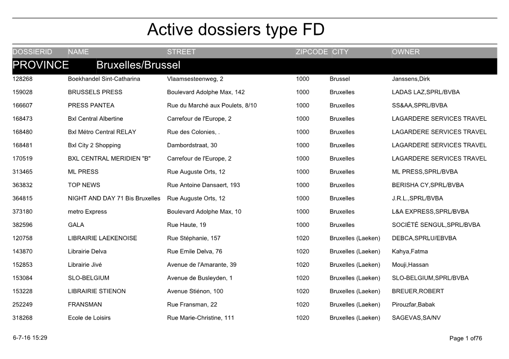 Active Dossiers Type FD