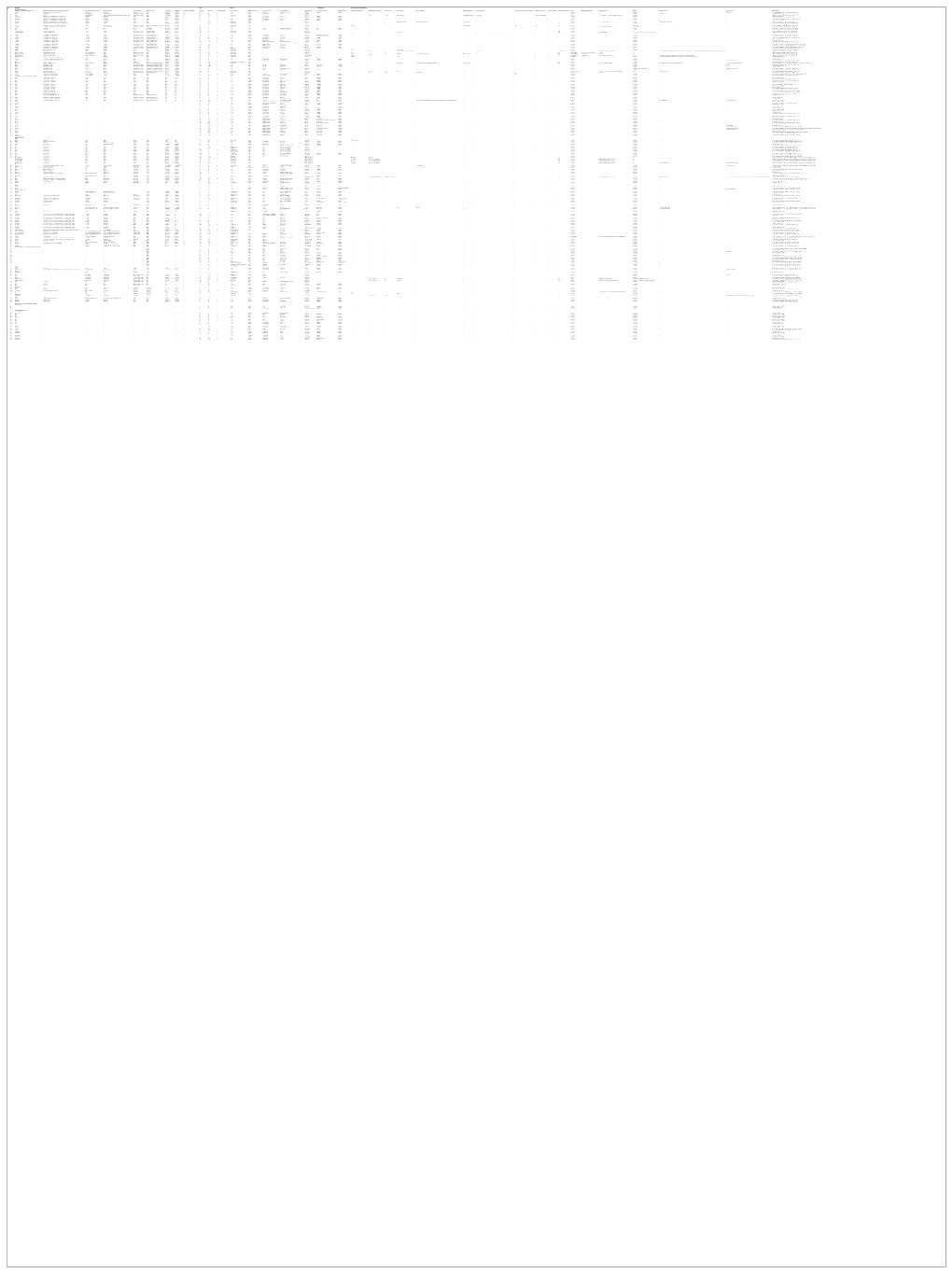 Synagogy Do Roku 200.Numbers